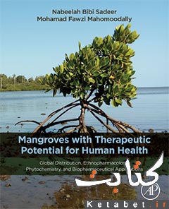 Mangroves with Therapeutic Potential for Human Health